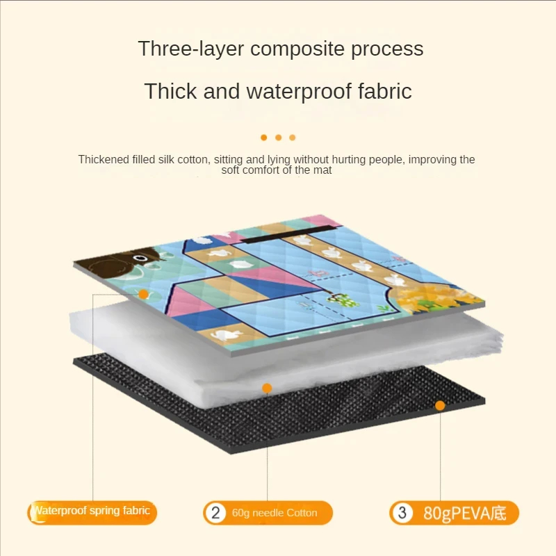 150*200 CM Draagbare Picknick  - Outdoor Rug Waterproof recensie en prijs