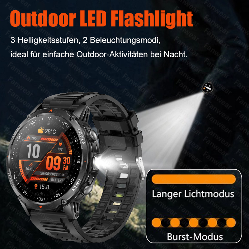 Fanwear Nieuw militair robuust - Outdoor Rug Waterproof recensie en prijs