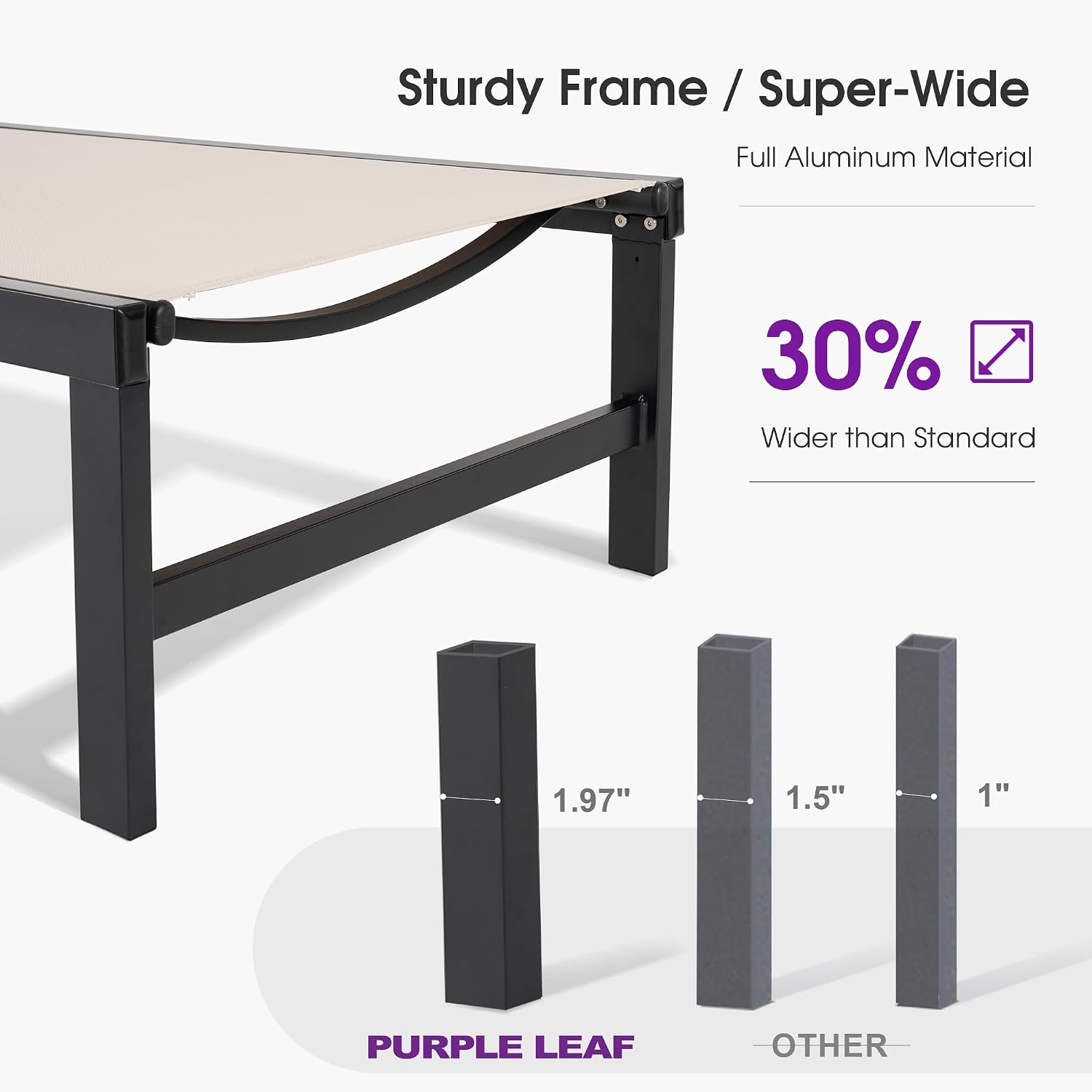 Buitenstoelenset met wielen en - Outdoor Furniture Quick Dry recensie en prijs